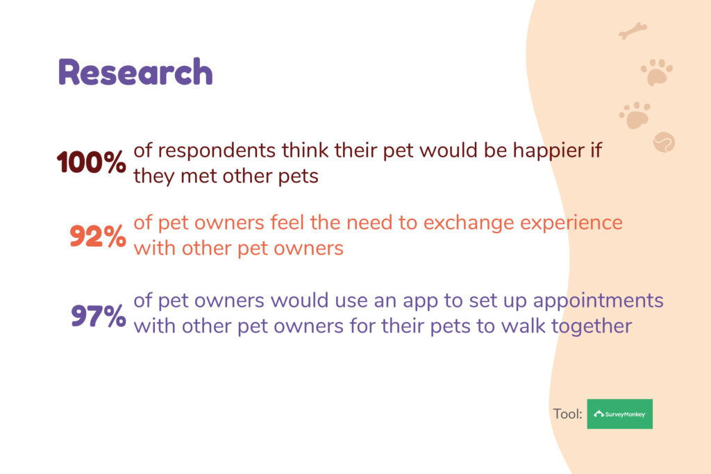 2pet_ux_ui_design_project_research