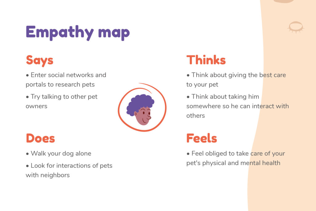 2pet_ux_ui_design_project_empathy_map