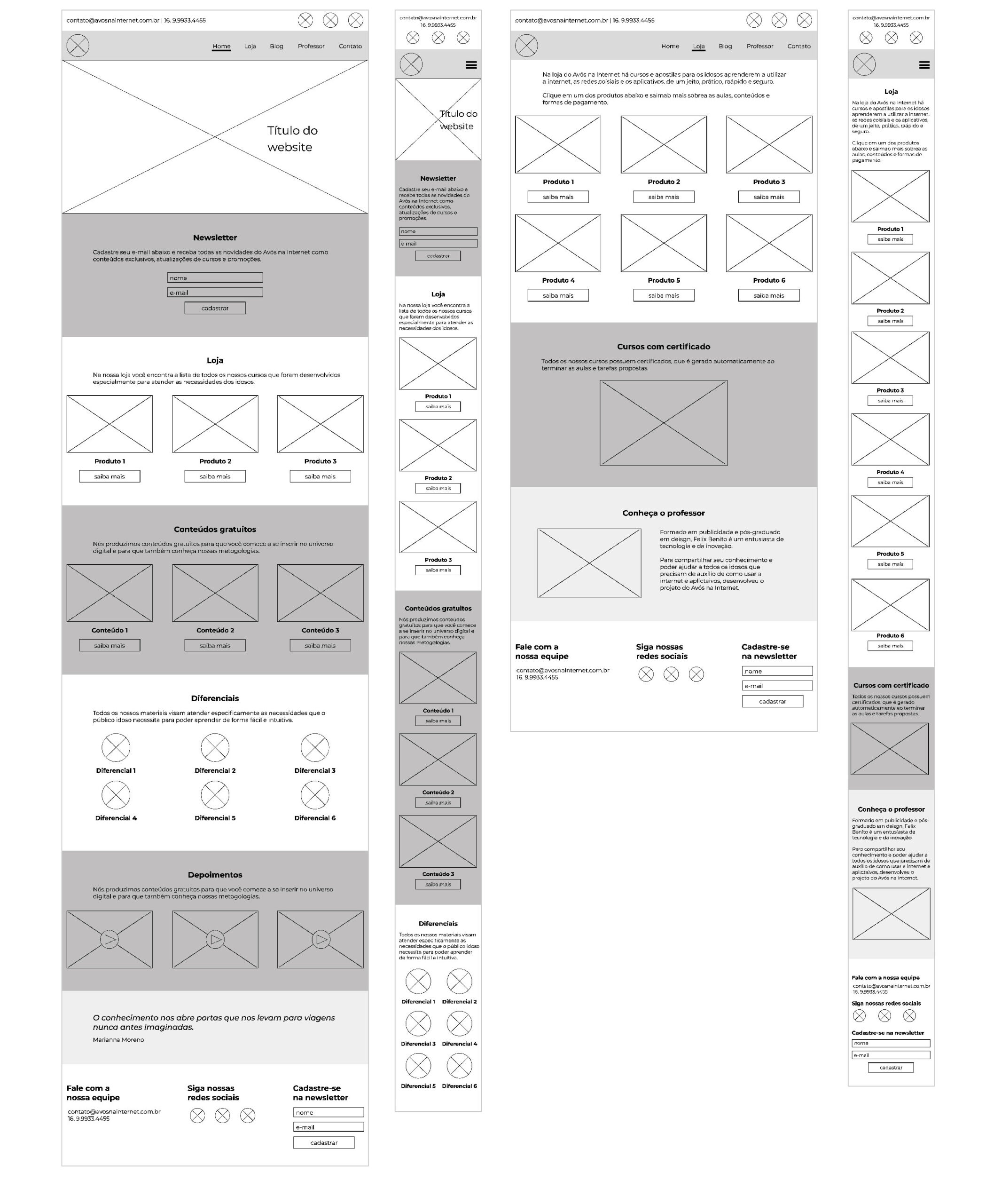 Avós na internet - Wireframes