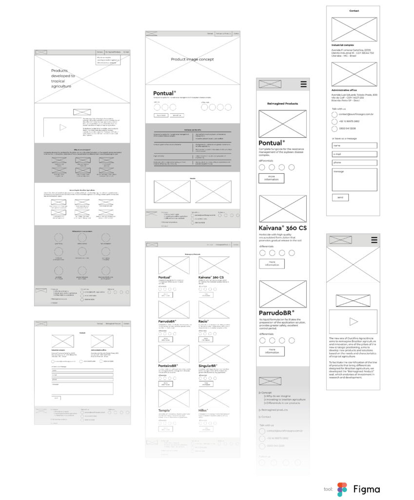 Reimagined products - Ourofino Agrociência: wireframes