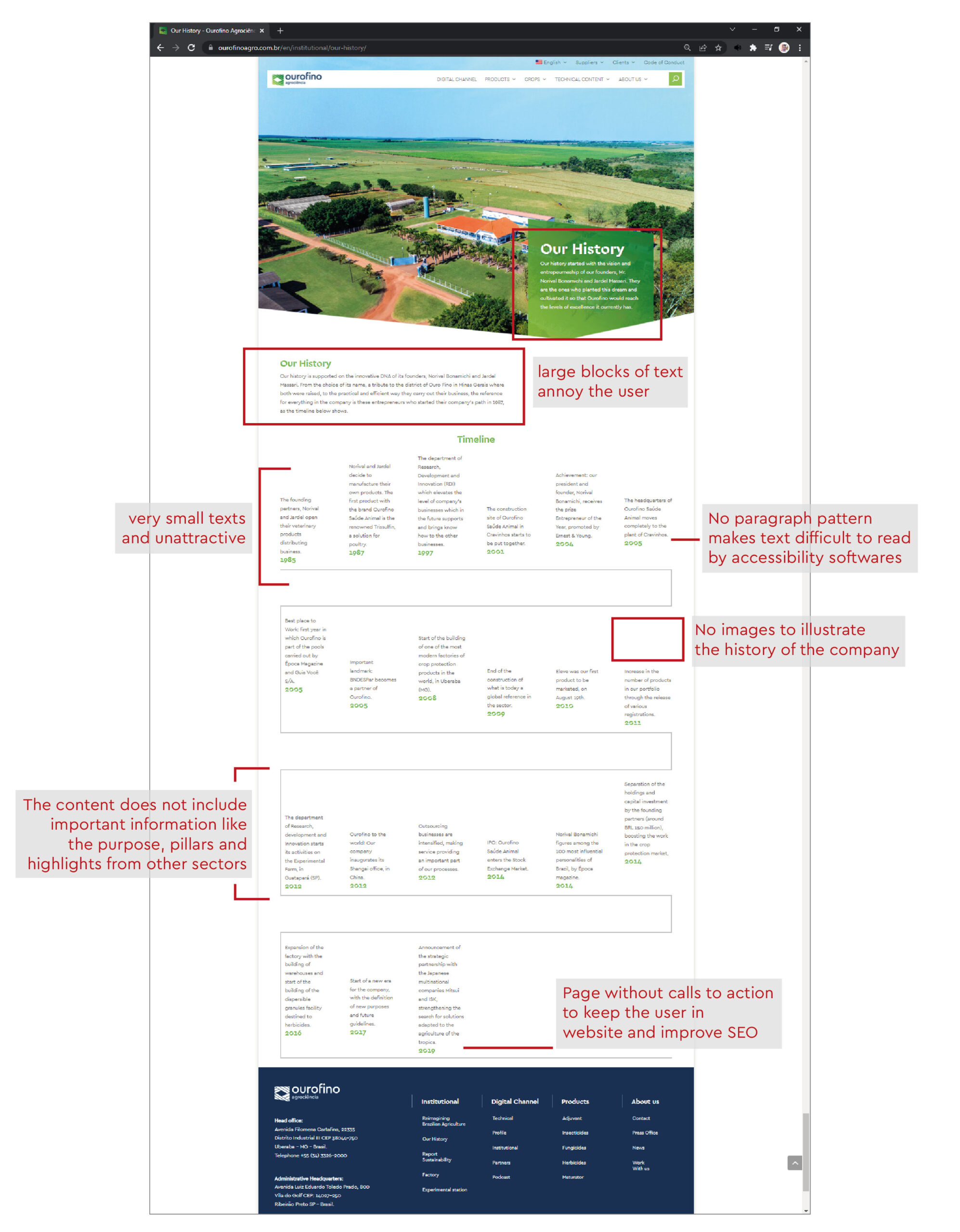 Institutional page - Ourofino Agrociência - Old page analisys