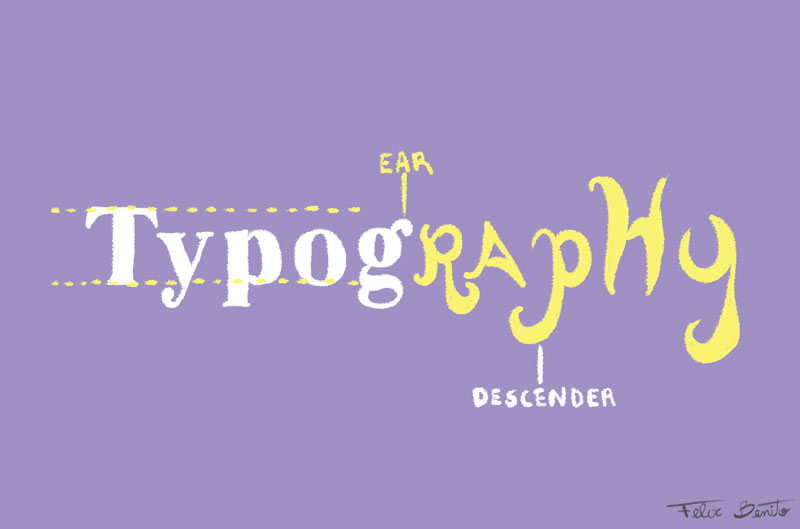 Typography basics